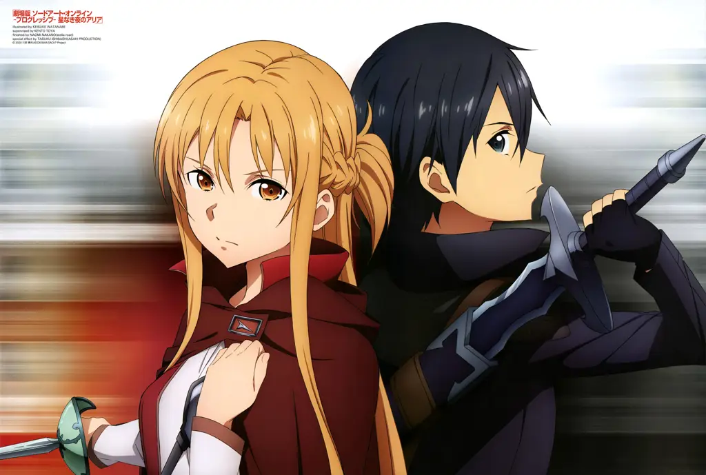 Karakter-karakter dalam Sword Art Online Progressive