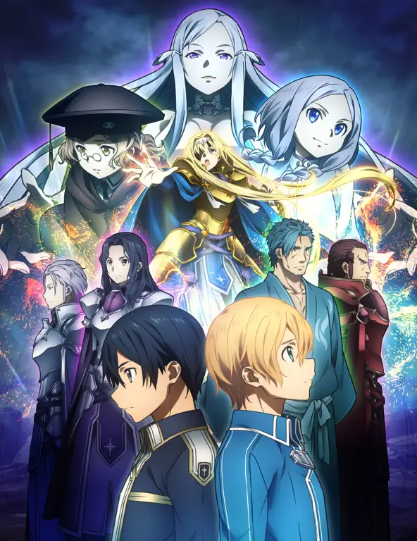 Karakter-karakter penting dalam Sword Art Online Alicization