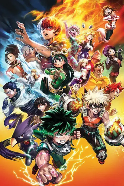 Gambar karakter-karakter utama dalam anime Boku no Hero Academia