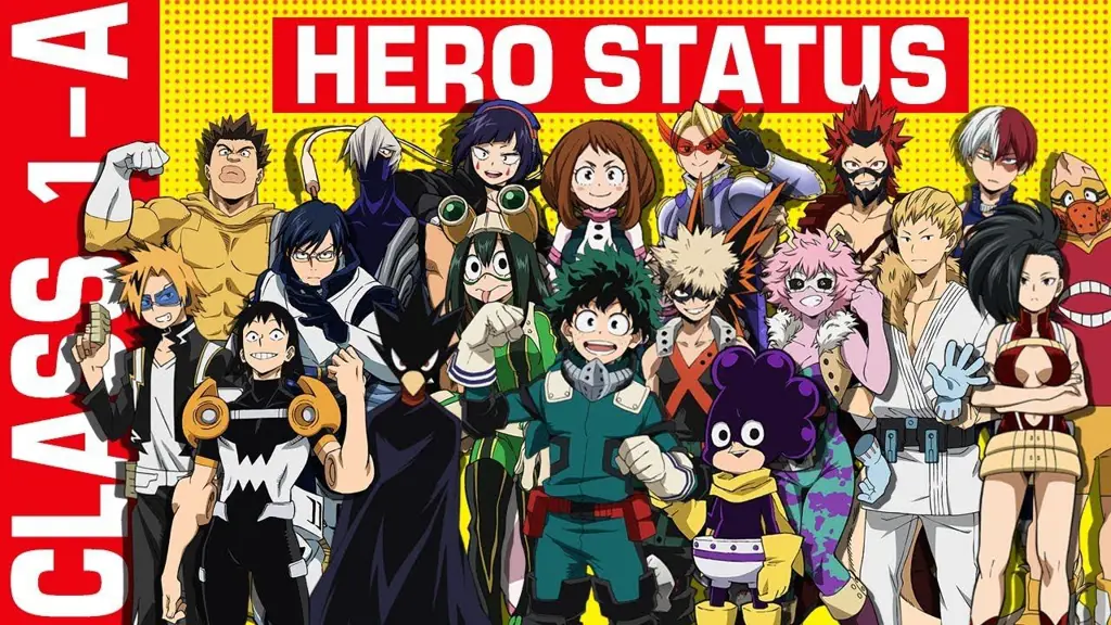 Karakter-karakter My Hero Academia