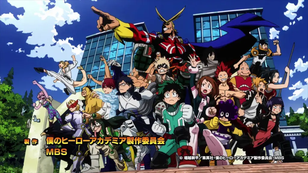 Karakter-karakter utama dalam anime Boku no Hero Academia