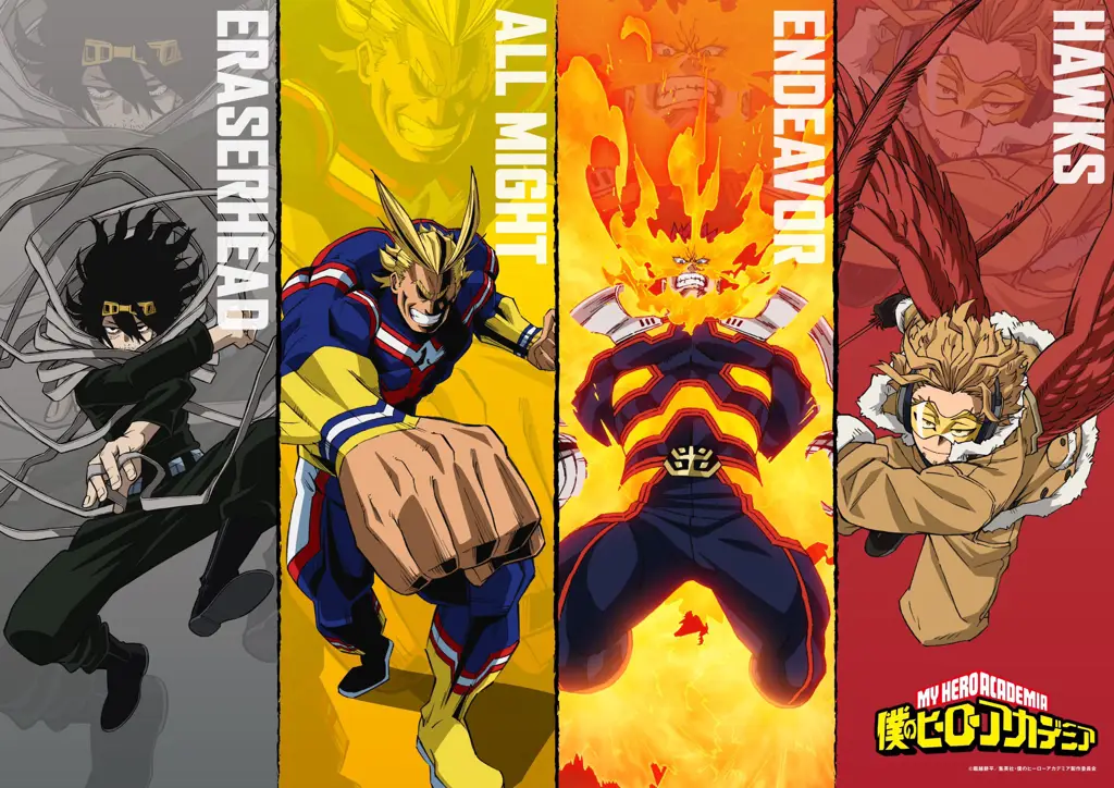 Karakter-karakter utama dalam My Hero Academia