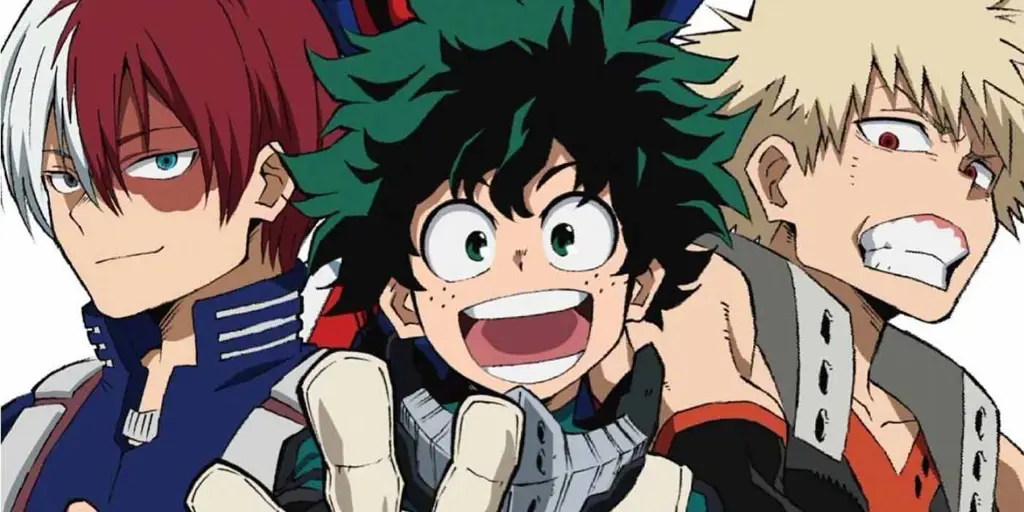 Para pahlawan dan penjahat My Hero Academia Karakter-karakter utama dalam My Hero Academia