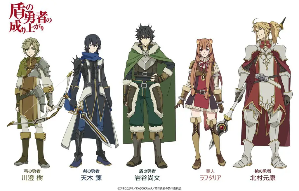 Karakter-karakter utama dalam anime The Rising of the Shield Hero