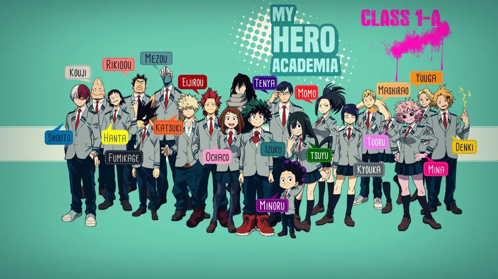 Gambar karakter-karakter utama dari Boku no Hero Academia