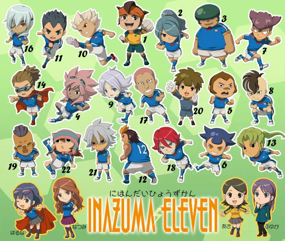 Karakter-karakter Inazuma Eleven