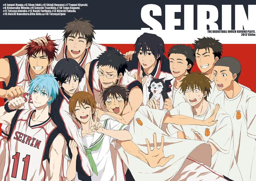 Tim basket Seirin High dalam anime Kuroko no Basuke