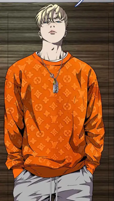 Karakter-karakter dalam anime Wind Breaker