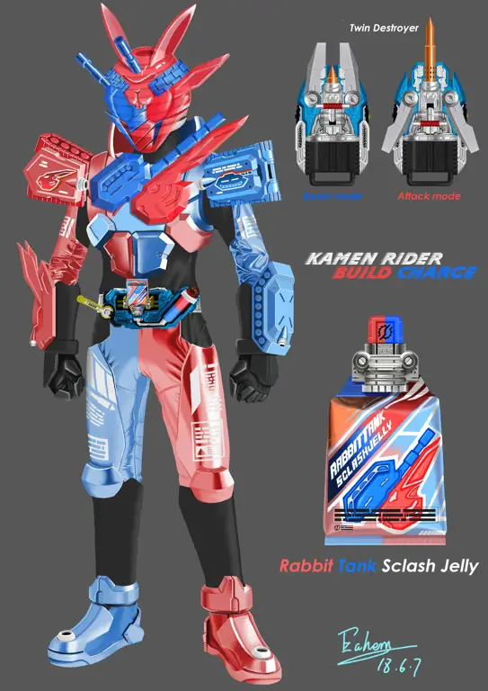 Gambar para karakter utama Kamen Rider Build