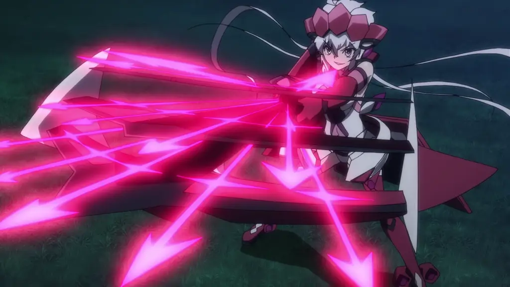 Karakter-karakter utama dalam anime Symphogear