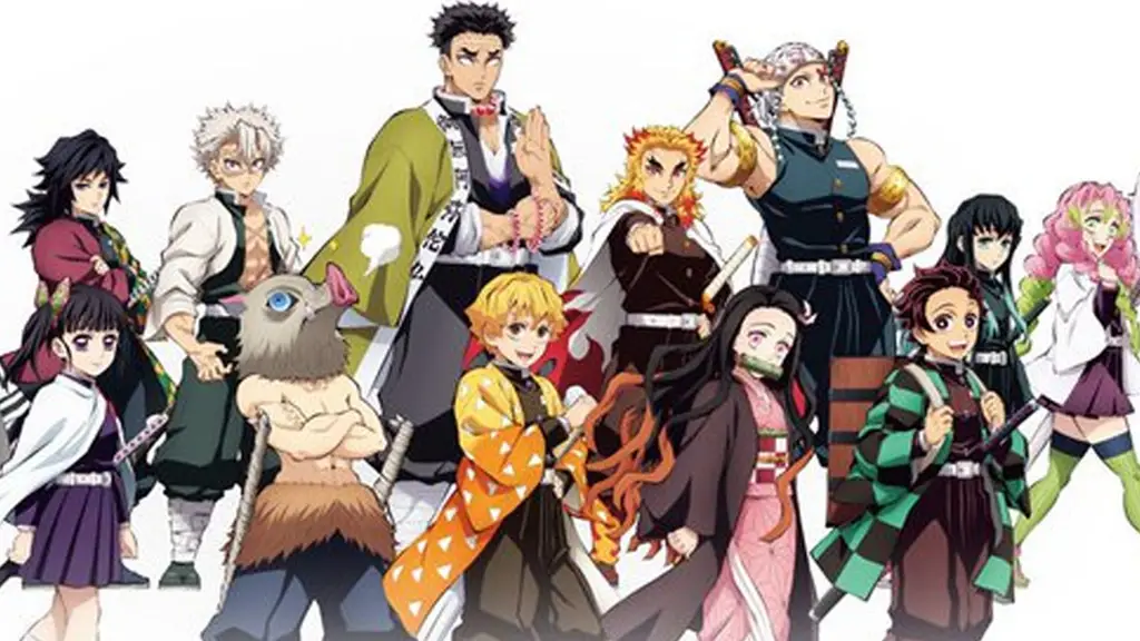 Karakter-karakter di Kimetsu no Yaiba