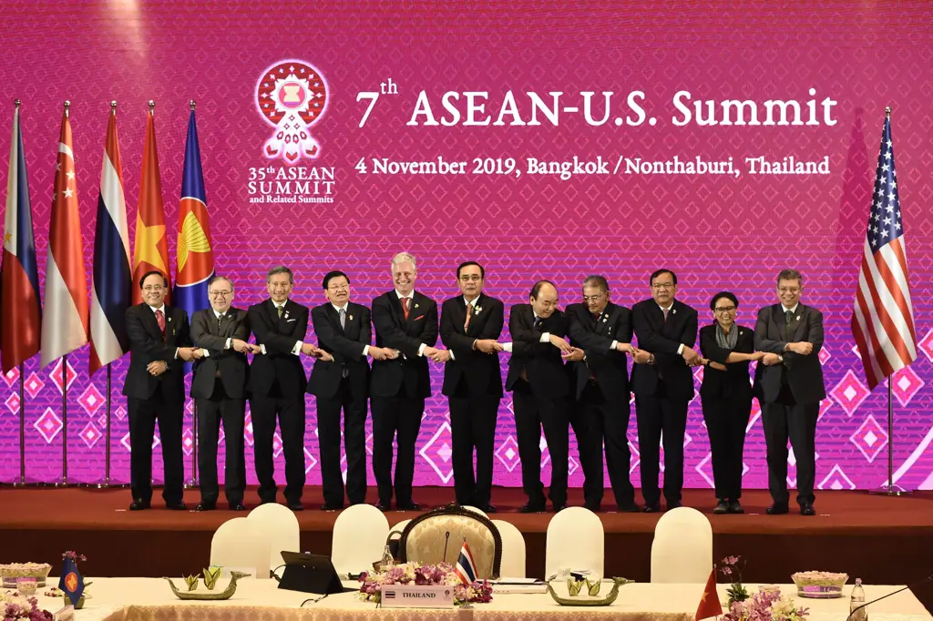 Pertemuan puncak ASEAN