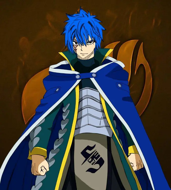 Gambar para karakter utama Fairy Tail