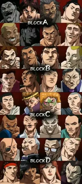 Karakter-karakter dalam anime Baki the Grappler