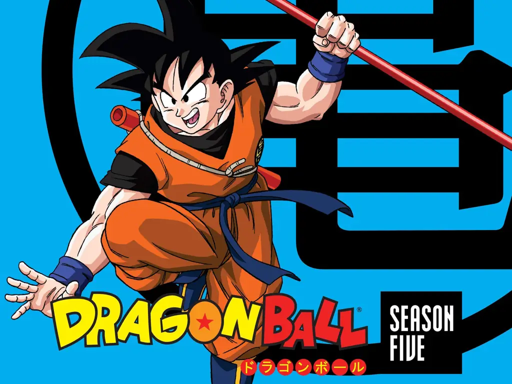 Gambar Goku dan teman-temannya dalam anime Dragon Ball Z