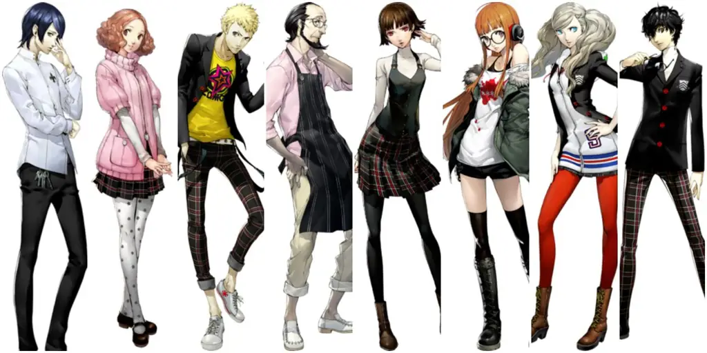 Karakter-karakter utama dalam anime Persona 5