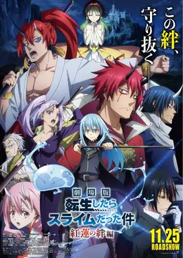 Kelompok karakter Tensei Shitara Slime Datta Ken