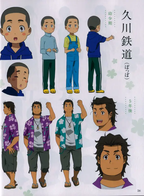 Gambar para karakter utama Anohana