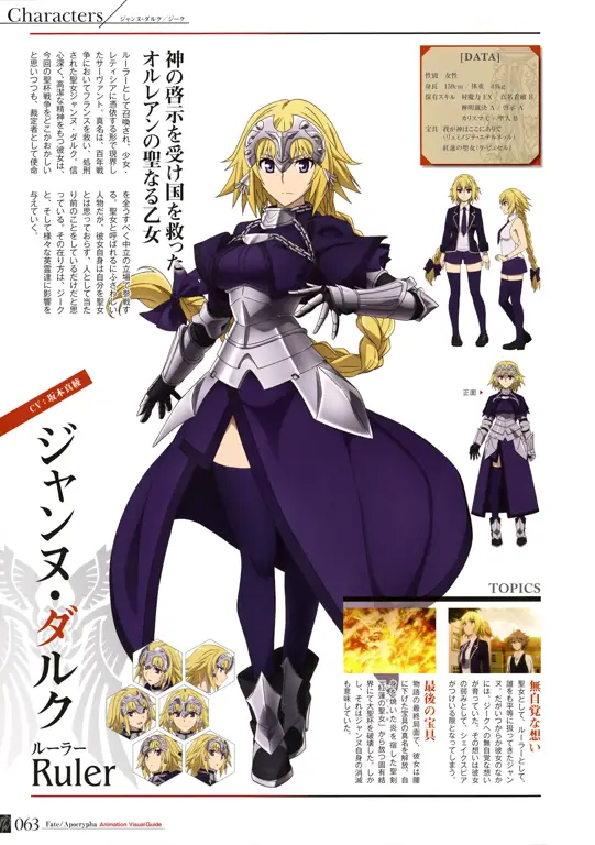 Karakter-karakter utama dalam Fate Apocrypha