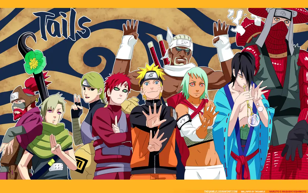 Karakter-karakter utama dalam Naruto Shippuden