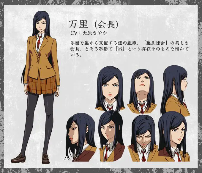 Karakter-karakter utama Prison School