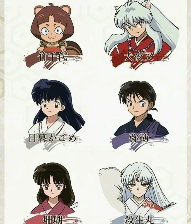 Para tokoh utama dalam serial Inuyasha Karakter-karakter utama Inuyasha