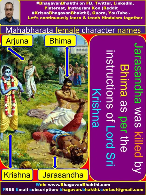 Gambar para karakter Mahabharata