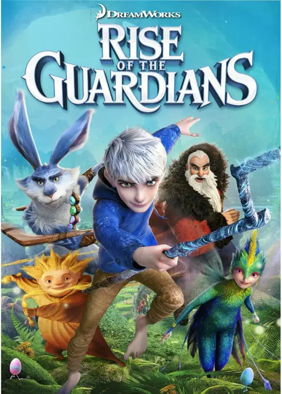 Karakter-karakter dalam film Rise of the Guardians