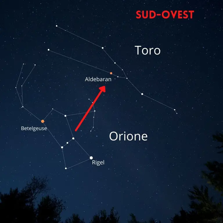 Aldebaran dan Andin, pasangan utama dalam Ikatan Cinta