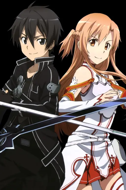 Kirito dan Asuna dari Sword Art Online