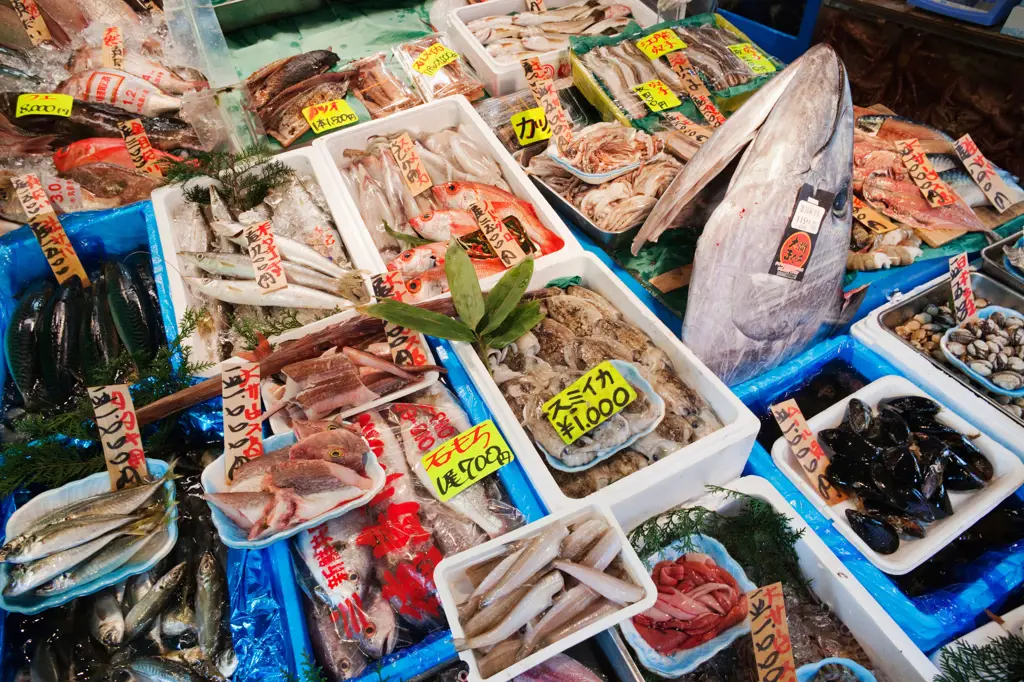 Gambar pasar ikan yang ramai dengan berbagai jenis ikan.