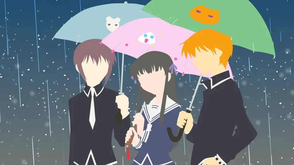 Pemandangan alam dalam anime Fruits Basket