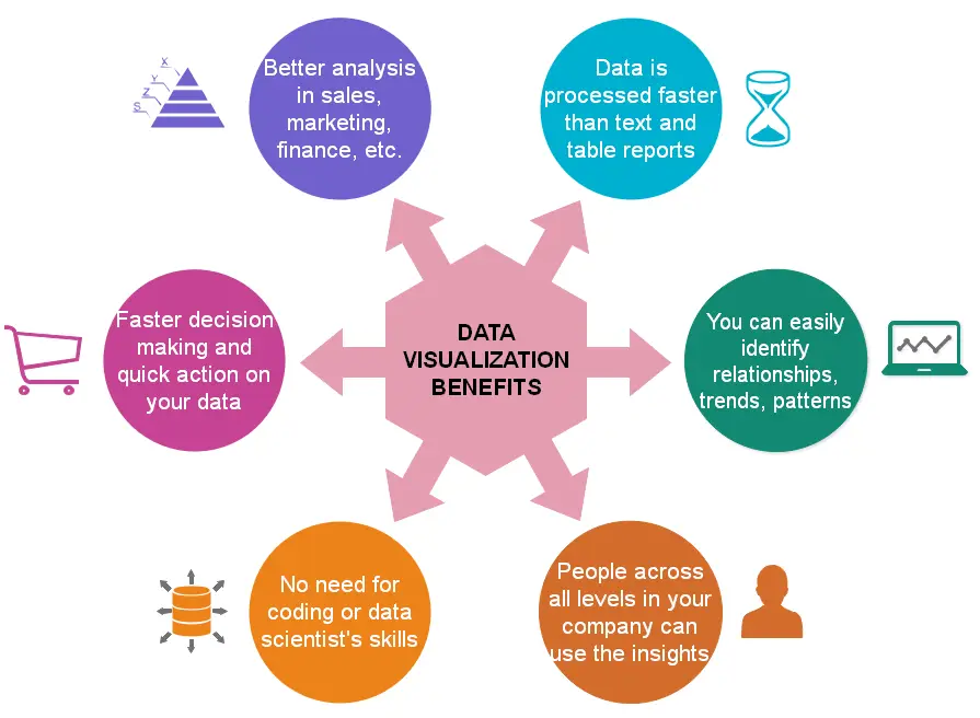 Grafik analisis data yang menunjukkan penerapan genjitsu shugi dalam pengambilan keputusan.