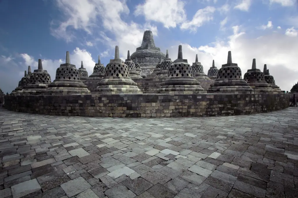 Ruin-ruin candi kuno di Indonesia