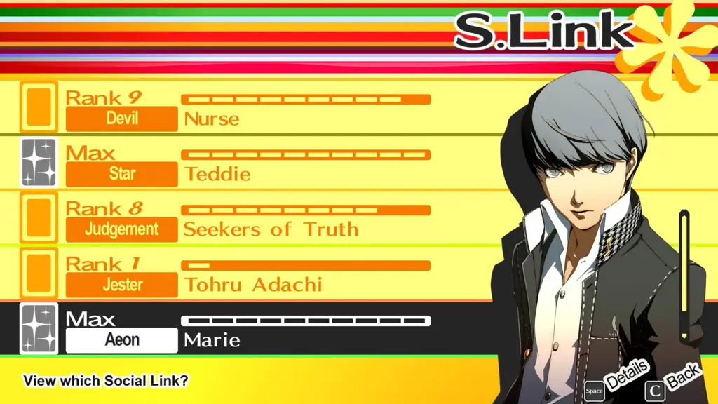 Gambar Social Links di Persona 4 Golden