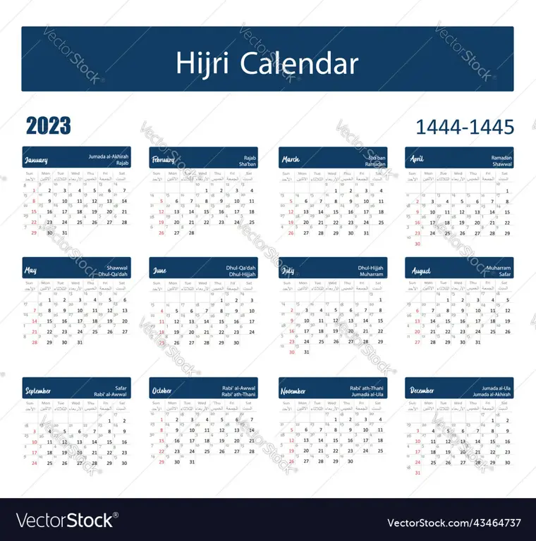 Gambar kalender Islam