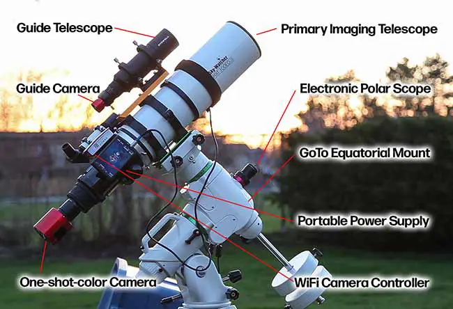 Peralatan pengamatan astronomi