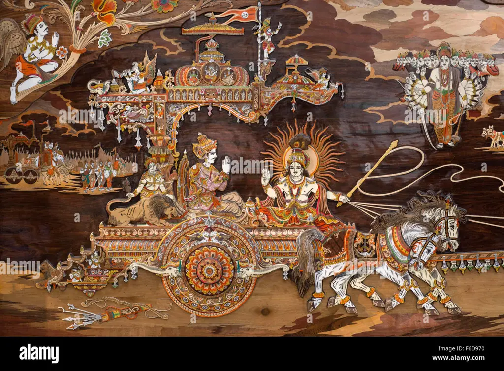 Tokoh Krisna dalam serial Mahabharata