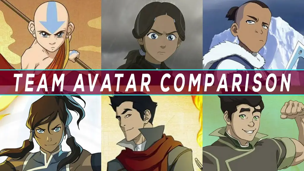 Gambar perbandingan antara Avatar: The Last Airbender dan Avatar: The Legend of Korra