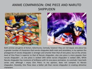 Grafik perbandingan genre anime