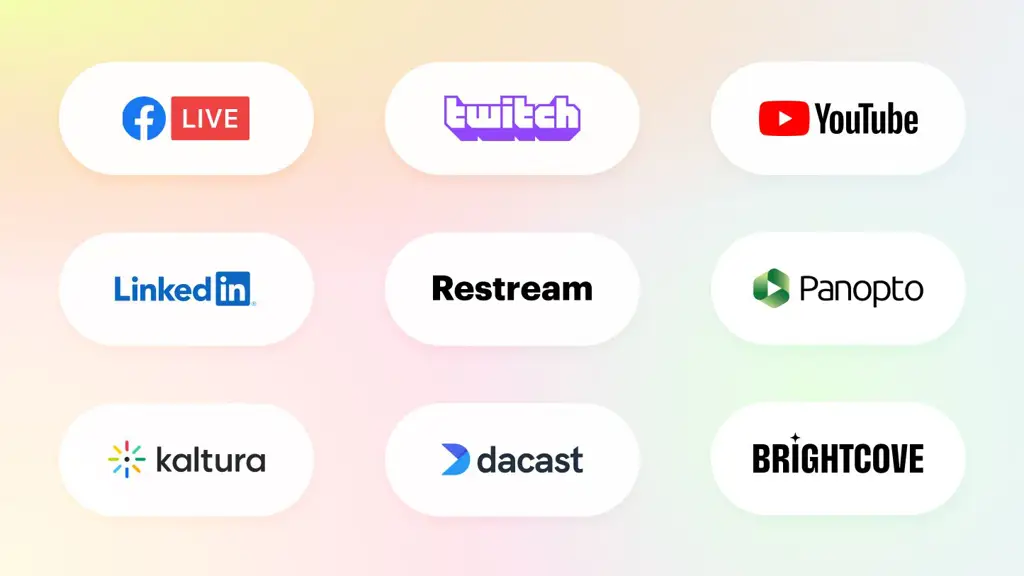 Perbandingan platform streaming