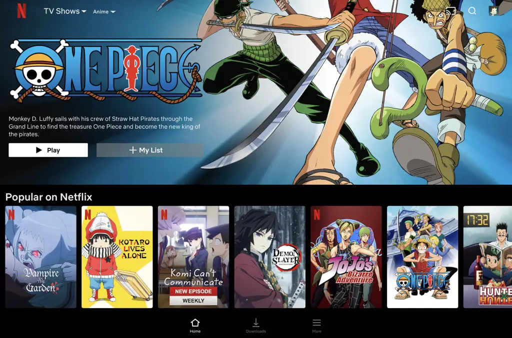 Bagan perbandingan layanan streaming anime