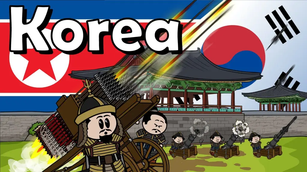 Berbagai gaya animasi Korea