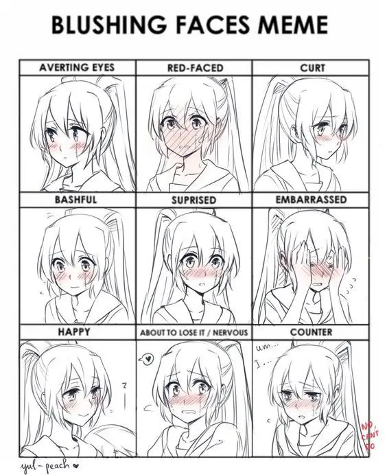 Ilustrasi perbandingan gaya seni anime
