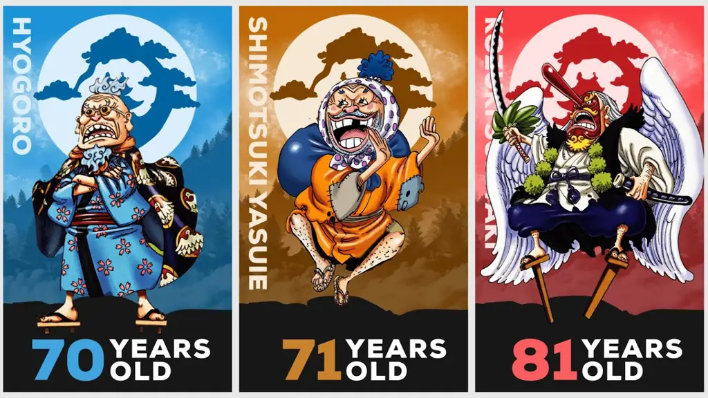 Perbandingan animasi One Piece Wano sebelum dan sesudah perubahan