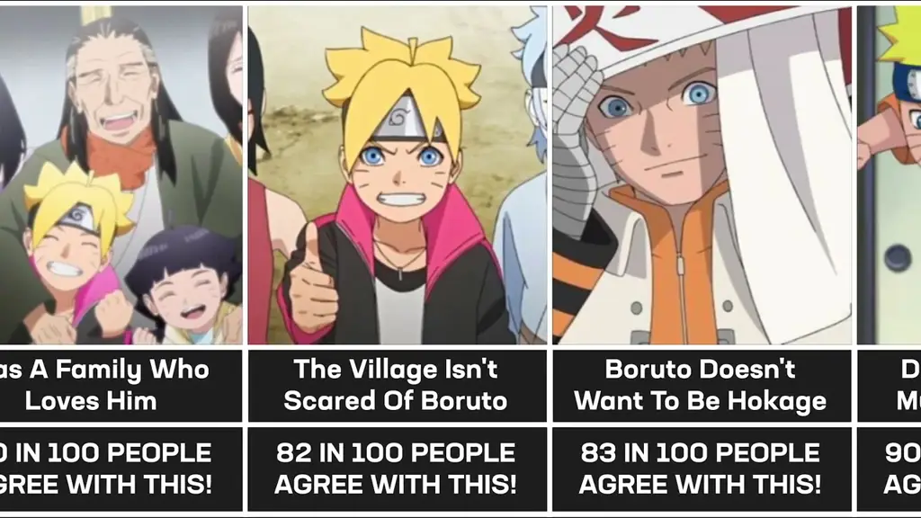 Gambar perbandingan Kuchiyose di Naruto dan Boruto