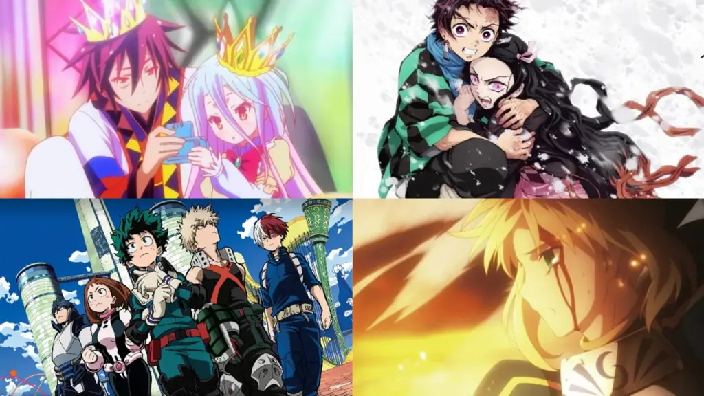 Perbandingan layanan streaming anime Naruto Perbandingan layanan streaming anime Naruto