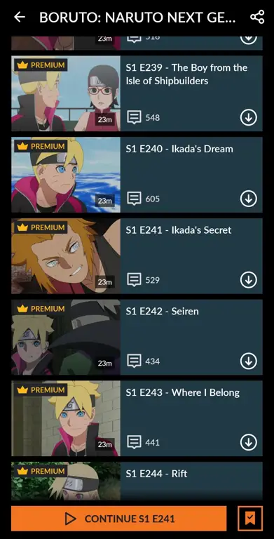 Tabel perbandingan layanan streaming Boruto legal