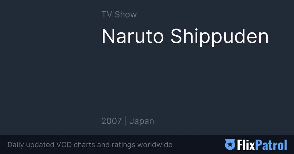 Perbandingan layanan streaming Naruto