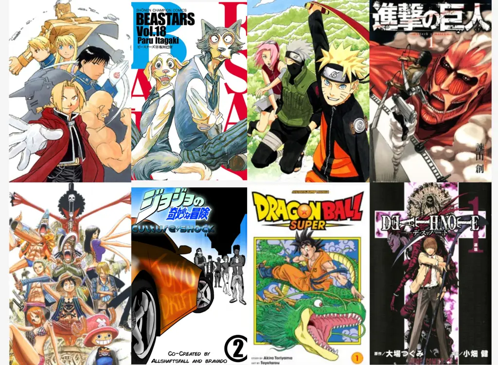 Tabel perbandingan platform baca manga